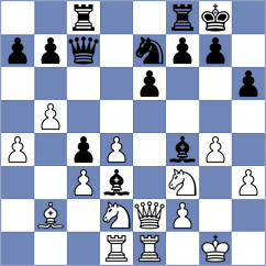 Filali - Ma Qun (chess.com INT, 2023)