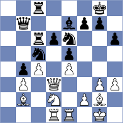 Alsina Leal - Georgiadis (Chess.com INT, 2020)