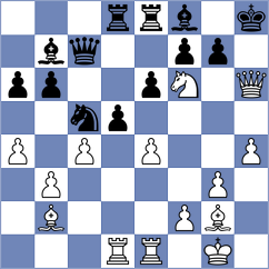 Vokhidov - Martinez Pla (chess.com INT, 2024)