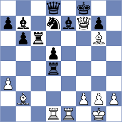 Provotorov - Jian (Chess.com INT, 2021)
