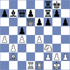 Petrova - Loebler (chess.com INT, 2023)