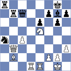 Tologontegin - Marin Ferragut (chess.com INT, 2024)