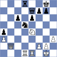 Banerjee - Doknjas (chess.com INT, 2024)