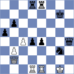 Tarlabasi - Rustemov (chess.com INT, 2021)