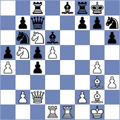 Darini - Salinas Herrera (chess.com INT, 2023)