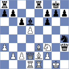 Ward - Pham Le Thao Nguyen (chess.com INT, 2024)