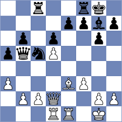 Kadric - Andreikin (chess.com INT, 2024)