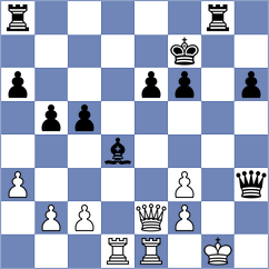 Yagna - Nyktari (Chess.com INT, 2020)