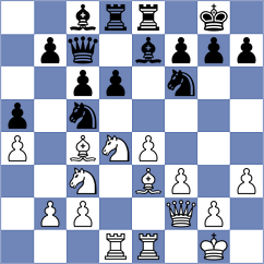 Rosh - Ozen (chess.com INT, 2023)