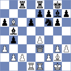 Tanmay - Singh (chess.com INT, 2023)