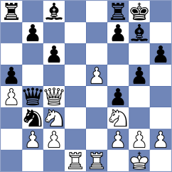 Lana Rodriguez - Szyszylo (chess.com INT, 2023)