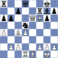 Dominguez Perez - Zhizmer (chess.com INT, 2024)