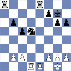 Rostovtsev - Pan (Chess.com INT, 2021)