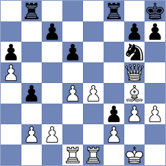 Kobalia - Albertini (chess.com INT, 2023)