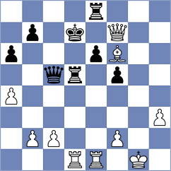 Ginzburg - Ibarra Jerez (chess.com INT, 2023)