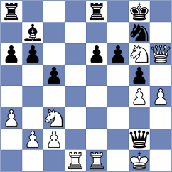 McDonald - Fedorenko (chess.com INT, 2021)