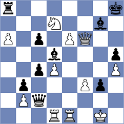 Kurchenko - Goryachkina (chess.com INT, 2024)