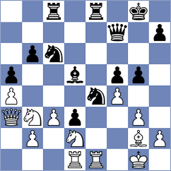 Mitrovic - Luukkonen (chess.com INT, 2023)