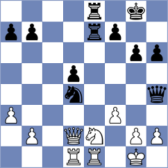 Barak - Mametev (Chess.com INT, 2021)