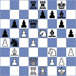 Aqib Javaid Butt - Soumya (chess.com INT, 2022)
