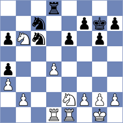 Sasikiran - Kvaloy (chess.com INT, 2023)