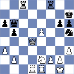Delaney - Mrudul (Chess.com INT, 2020)