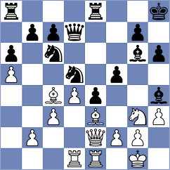 Bernado Lopez - Toniutti (chess.com INT, 2023)