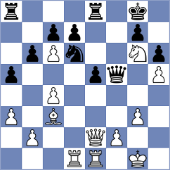 Ter Sahakyan - Principe (chess.com INT, 2023)