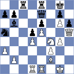 Klenburg - Jordan (chess.com INT, 2024)