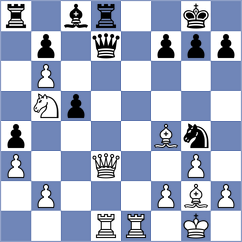 Krishna - Iuga (chess.com INT, 2020)