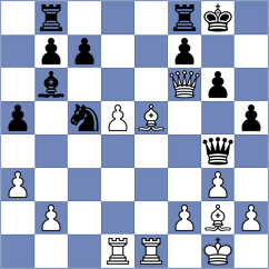 Belous - Wong (Chess.com INT, 2020)
