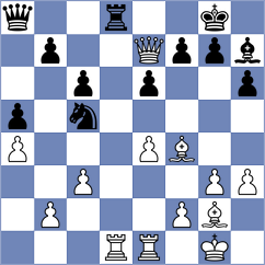 Oro - Litchfield (chess.com INT, 2023)
