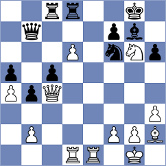 Martinez Martin - Hambleton (chess.com INT, 2023)