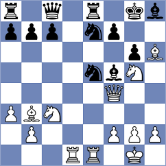 Eggleston - Martinez Lopez (chess.com INT, 2023)