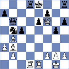 Kovalenko - Jakubowski (chess.com INT, 2024)