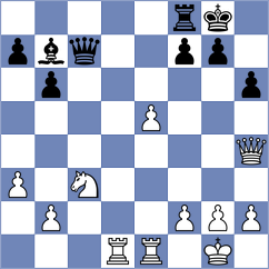 Chirivi C - February (chess.com INT, 2023)