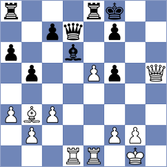 Beerdsen - Avalyan (Chess.com INT, 2020)
