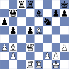 Khamdamova - Shubhi Gupta (chess.com INT, 2024)