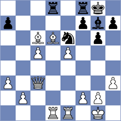 Yilmaz - Gubajdullin (chess.com INT, 2024)