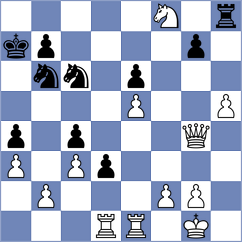 Corrales Jimenez - Xiong (chess.com INT, 2024)