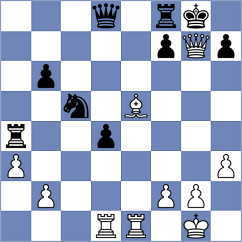 Salgado Lopez - Weisz (chess.com INT, 2024)