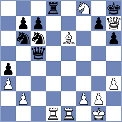 Escobar Chalen - Bedon Palacios (Chess.com INT, 2020)