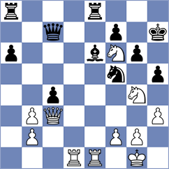 Martinez Lopez - Rudnicki (chess.com INT, 2023)