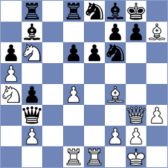 Prohaszka - Gutkin (chess.com INT, 2024)