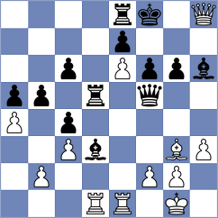 Jiganchine - Balla (chess.com INT, 2024)