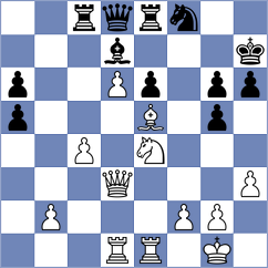 Manukyan - Ramu (chess.com INT, 2023)