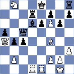 Gorovets - Tulchynskyi (chess.com INT, 2024)