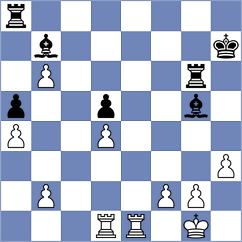 Perez Rodriguez - Gaal (chess.com INT, 2023)