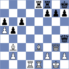 Przybylski - Riff (chess.com INT, 2023)