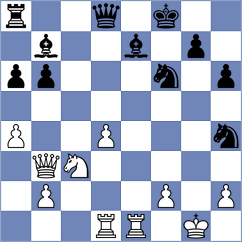 Pesotskiy - Daggupati (chess.com INT, 2023)